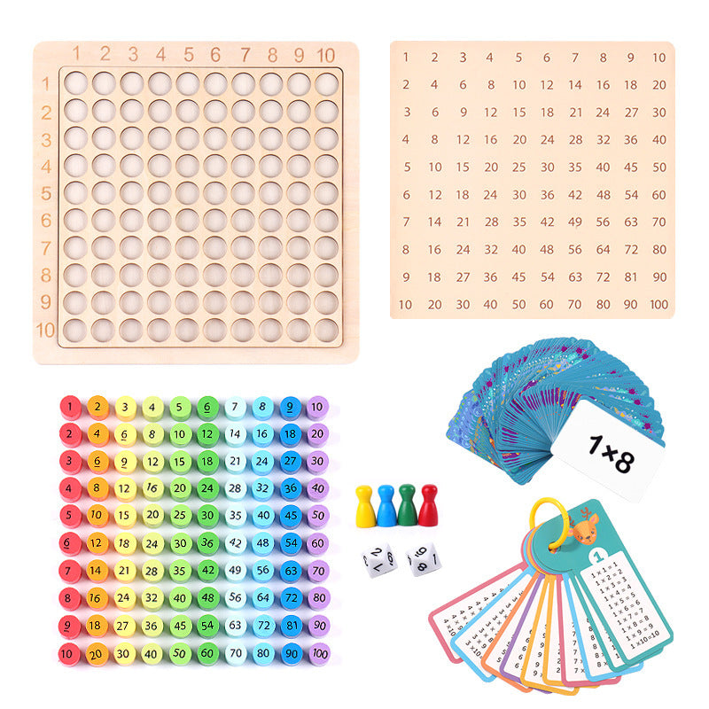 Wooden Multiplication Board for Kids – 1-100 Times Table, Early Learning Educational Math Toy, Hundreds Board