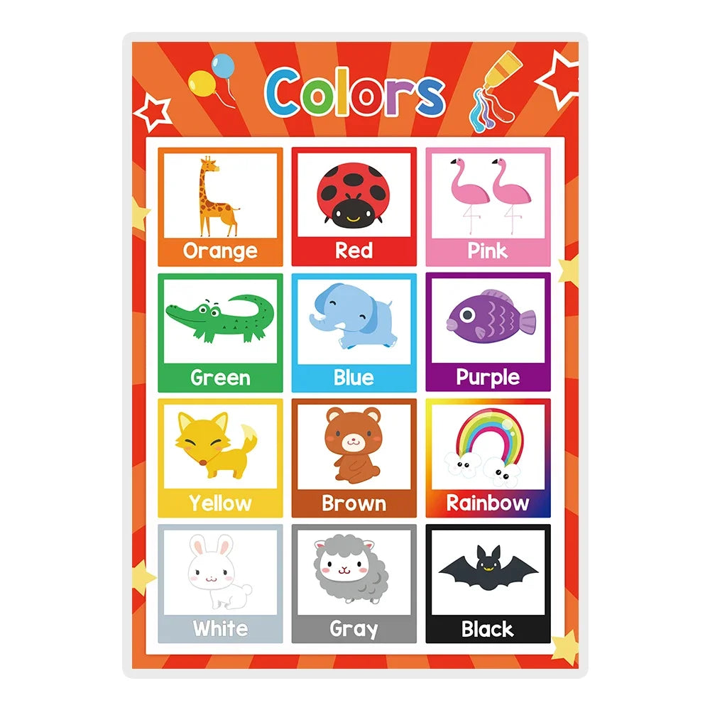 Kids Learning English Posters – A4 Educational Charts with Numbers, Letters, Fruits, Colors, Animals & Body Parts