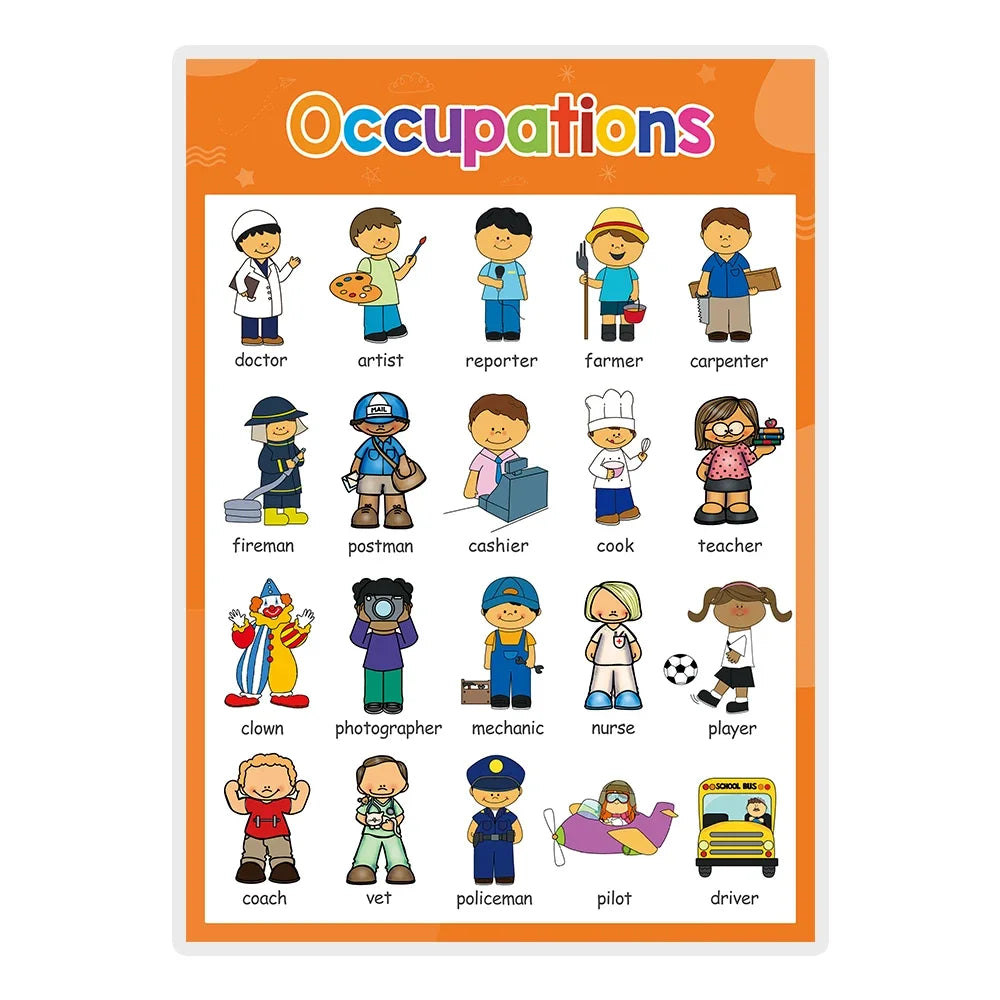 Kids Learning English Posters – A4 Educational Charts with Numbers, Letters, Fruits, Colors, Animals & Body Parts