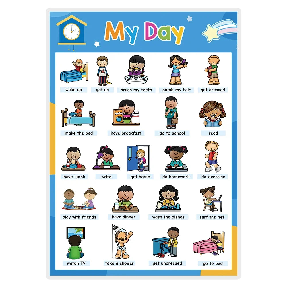 Kids Learning English Posters – A4 Educational Charts with Numbers, Letters, Fruits, Colors, Animals & Body Parts