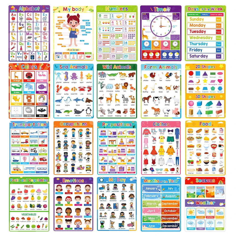 Kids Learning English Posters – A4 Educational Charts with Numbers, Letters, Fruits, Colors, Animals & Body Parts
